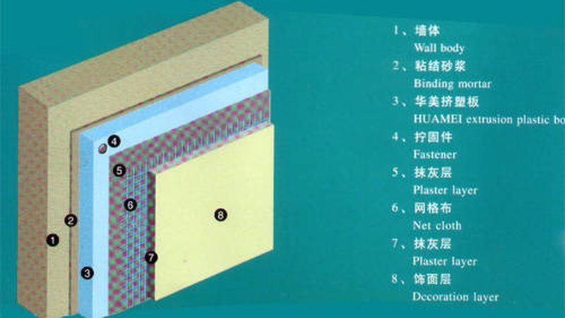 耐根穿刺防水卷材国家标准解析：了解规范，保障工程品质